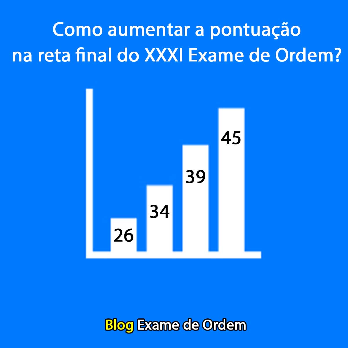 Como aumentar a pontuao na reta final do XXXI Exame de Ordem?