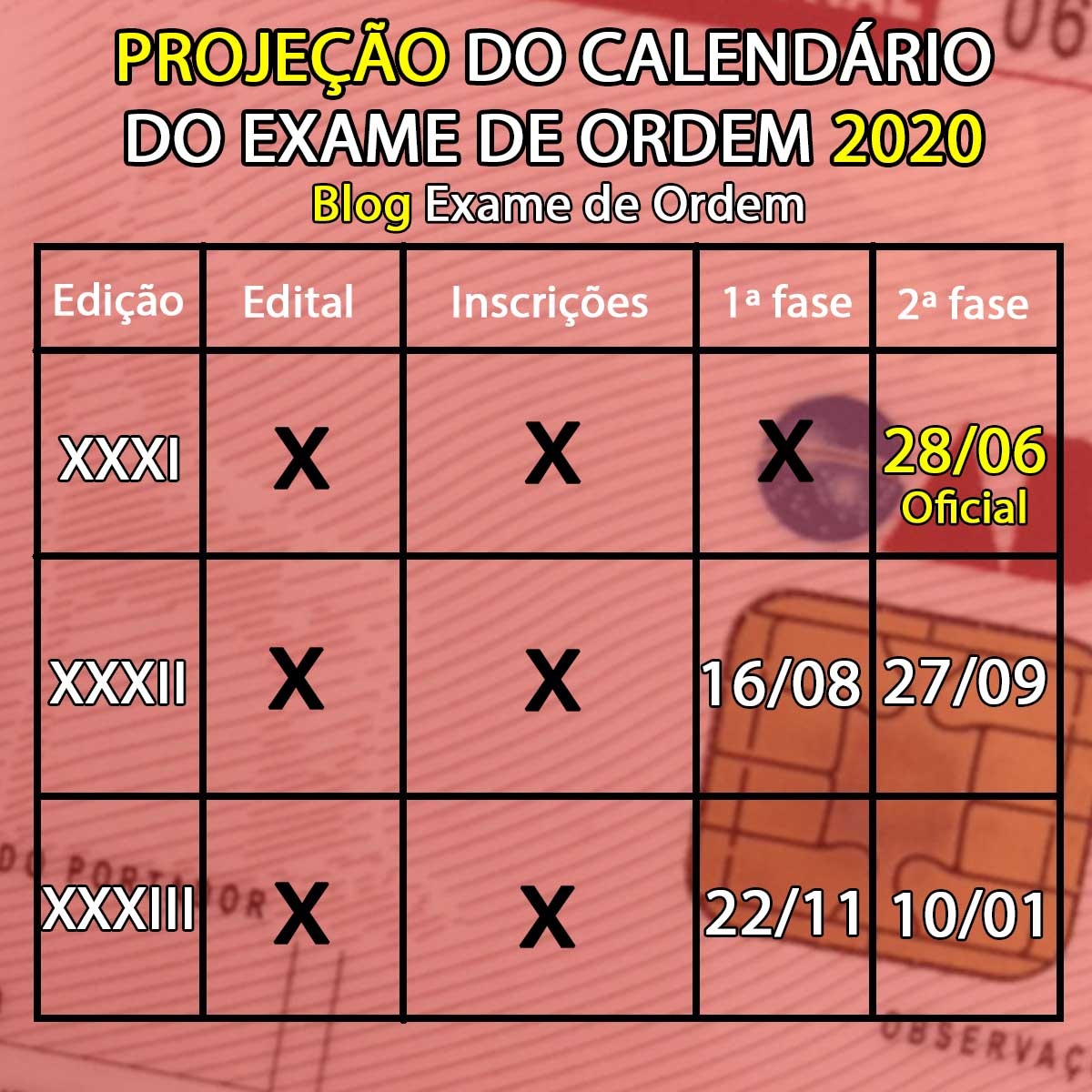 Projeo das datas do Exame de Ordem em 2020