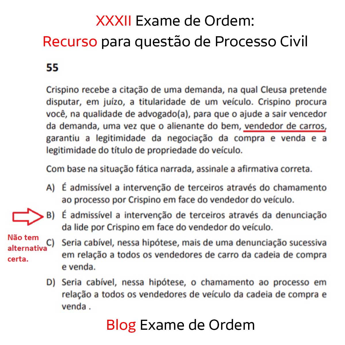 XXXII Exame de Ordem: Recurso para questo de Processo Civil