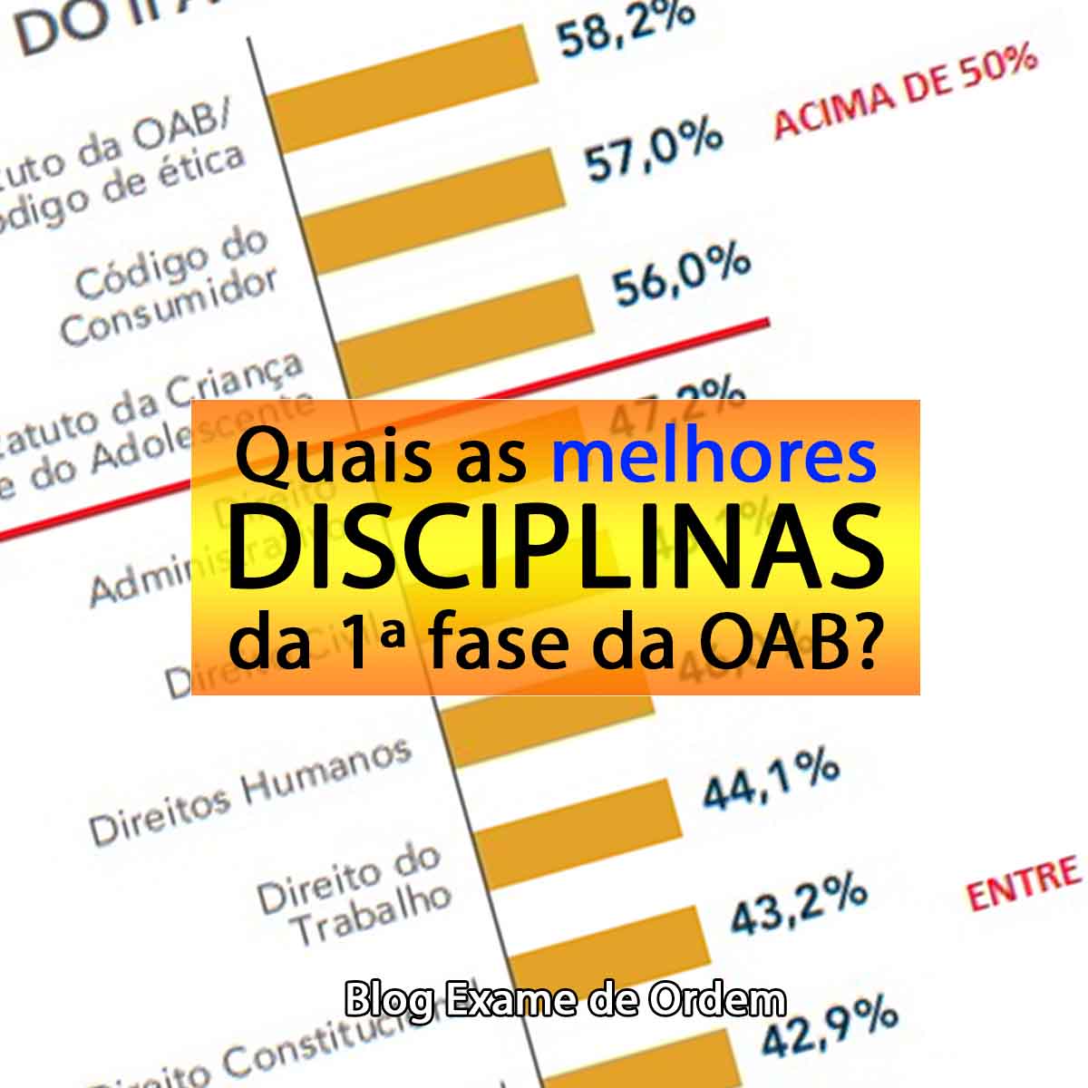 Quais as melhores disciplinas da 1 fase da OAB?